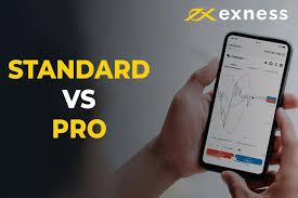 Choose Exness For Demo Trading A Comprehensive Guide